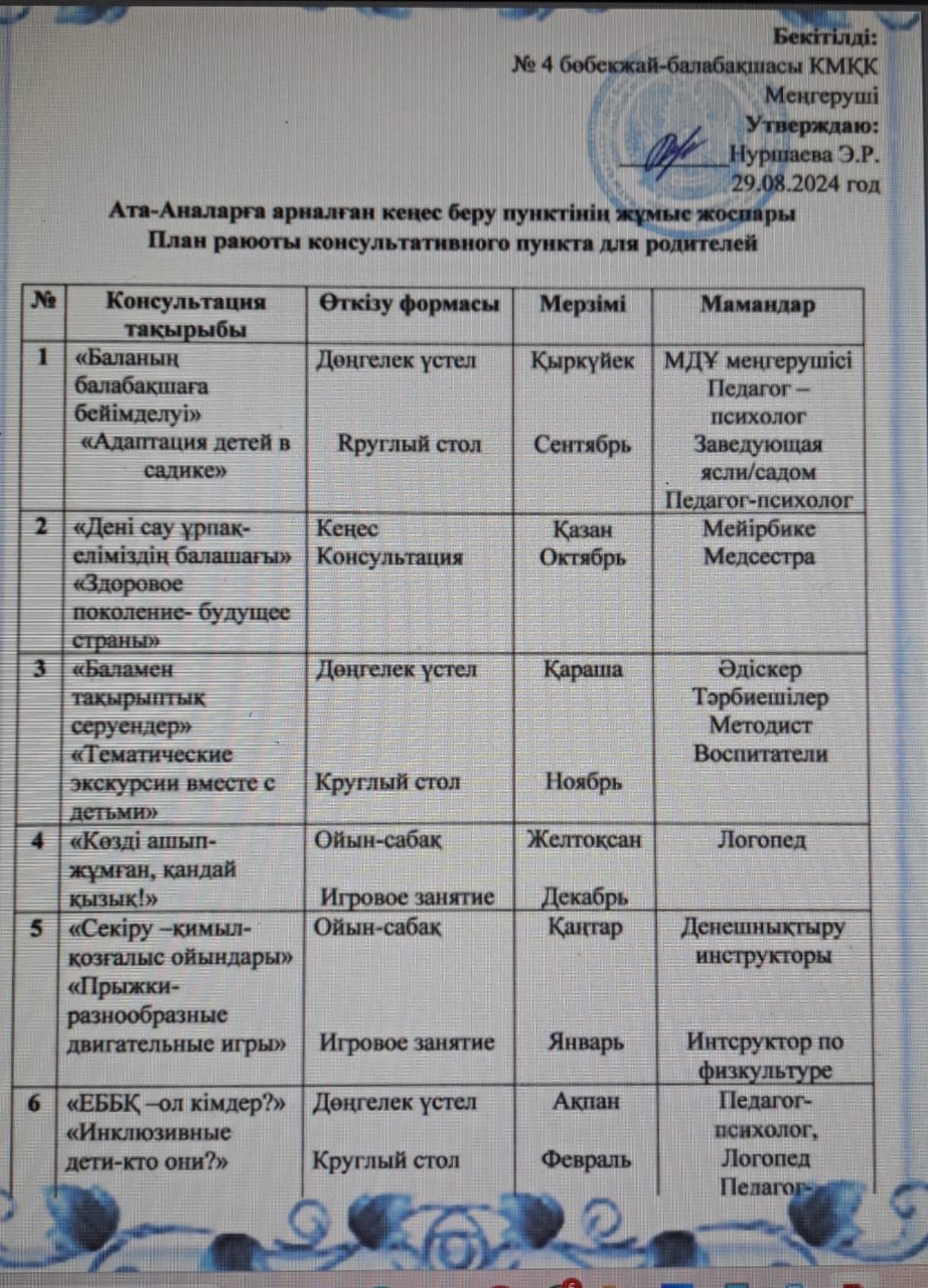 Ата-аналарға кеңес беру пункті